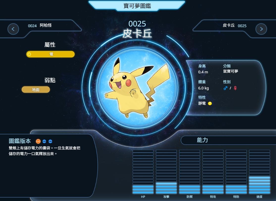 《寶可夢》憑甚麼長青30年?2分鐘解析稱霸全球遊戲圈的8大關鍵 2 1763435511740