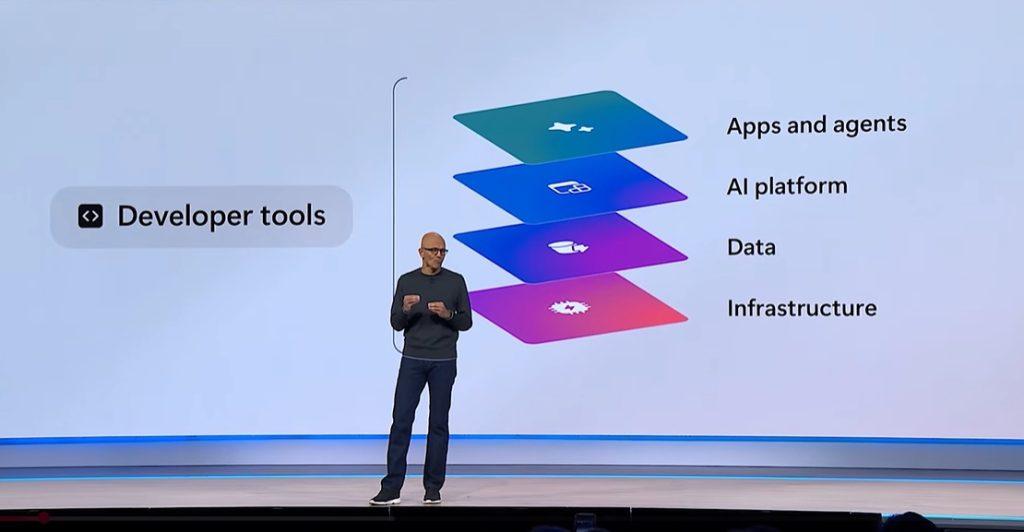 實測微軟Windows Copilot推動AI桌面電腦 智慧聲控成新亮點 1 1763538888390