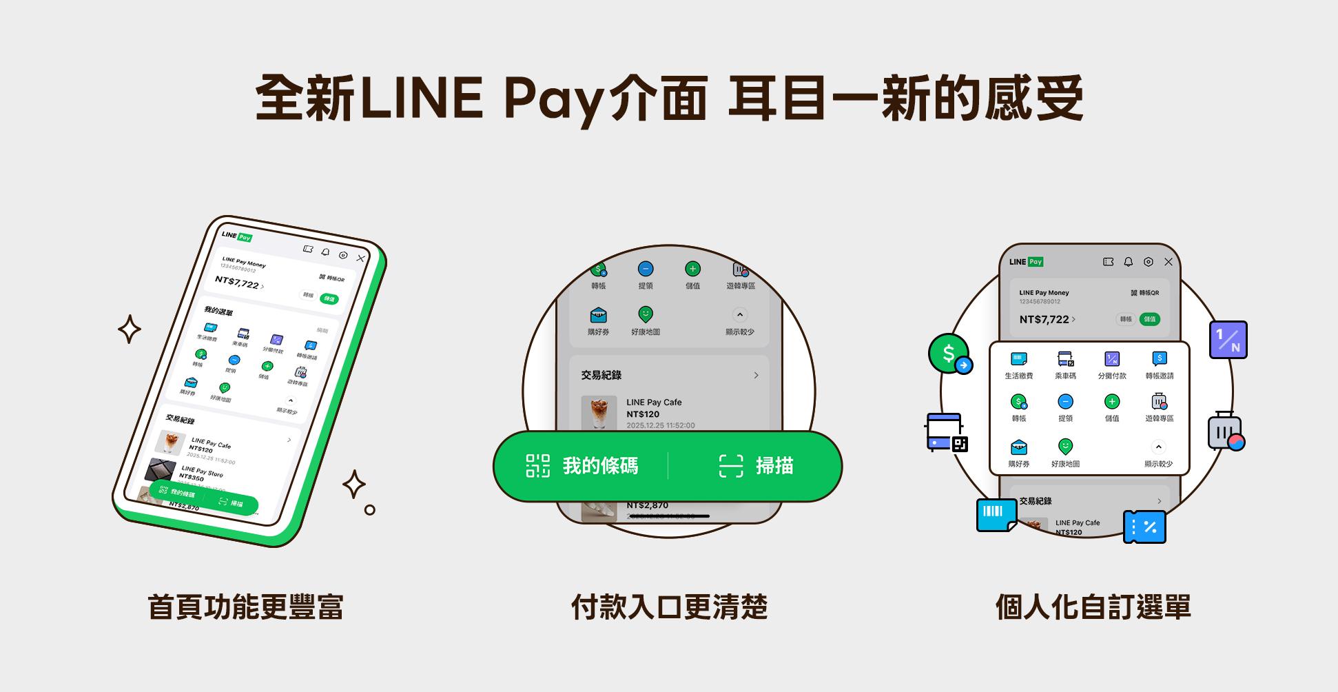 LINE Pay介面將全面升級，整合LINE Pay生態圈各項功能，打造全新使用體驗。