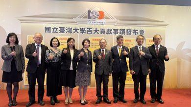 迎接百年校慶!臺大揭曉十五大里程碑貢獻 傳薪世紀榮光 5 S 15999105