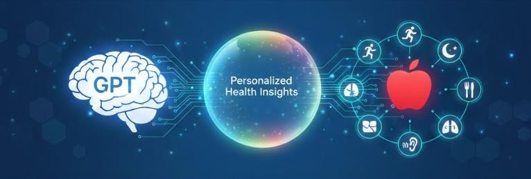GPT變「健康顧問」?程式碼洩密:將整合Apple Health數據洞察個人化健康 1 1764730052721