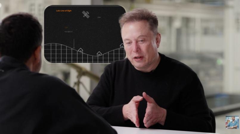 有網友說蘋果Siri太爛應跟Grok合作 馬斯克竟轉發還說我願意! 1 1764751055740