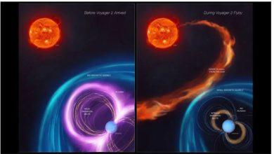 天王星磁場並非古怪!40 年前Voyager 2資料揭冰巨星真面貌 4 2 10