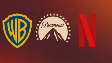 華納兄弟爭奪戰白熱化!派拉蒙發動1080億美元敵意收購 力抗Netflix 5 派拉蒙對華納兄弟發起一項價值1084億美元的敵意收購,力抗Netflix。(圖/AI生成)