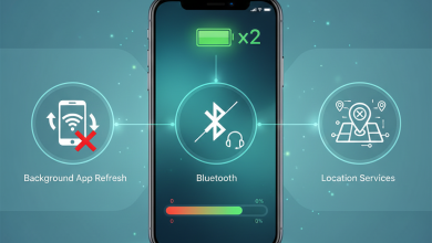 手機耗電超快?專家建議關掉「這3項」設定 電池續航力再翻倍 5 Gemini Generated Image w971upw971upw971