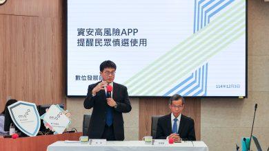 點名小紅書、微博等5大紅APP 數發部籲國人:避免使用 4 oubcqmqd.n2t