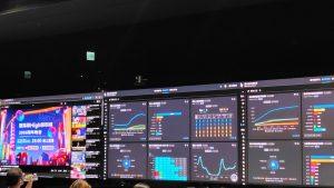 AI 驅動城市進化!趙式隆談臺北智慧城市的「共創與共益之路」 3 02 臺北大數據中心 大型活動人流儀表板 3