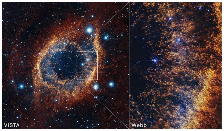 這張由可見光與紅外線天文望遠鏡（Visible and Infrared Telescope for Astronomy）拍攝的赫利克斯星雲（Helix Nebula）影像（左）展示了整個行星狀星雲的全景，而影像中的方框則標示了詹姆斯‧韋伯太空望遠鏡（James Webb Space Telescope, JWST）近紅外相機（NIRCam）拍攝的較小視野範圍（右）。（圖／NASA, ESA, CSA, STScI, A. Pagan (STScI)）