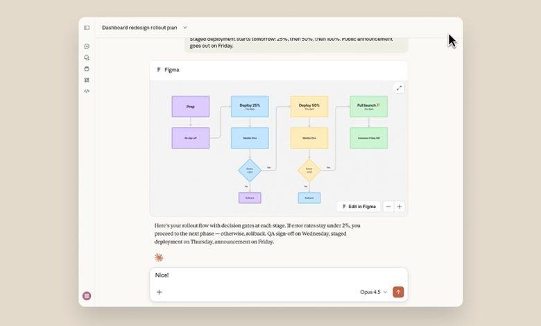 （圖／擷取自Anthropic YouTube）