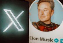 伊隆馬斯克 elon musk。（圖／123RF）