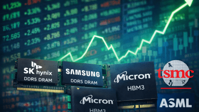 AI需求推升記憶體行情 三星、SK海力士領軍半導體股全球大漲 9 ChatGPT Image 2026年1月7日 下午02 13 42