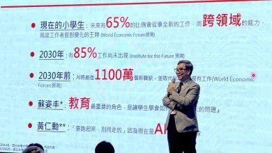 少子化、AI與全球投資潮 台積電張進益:半導體人才結構面臨關鍵轉折 5 S 17317950