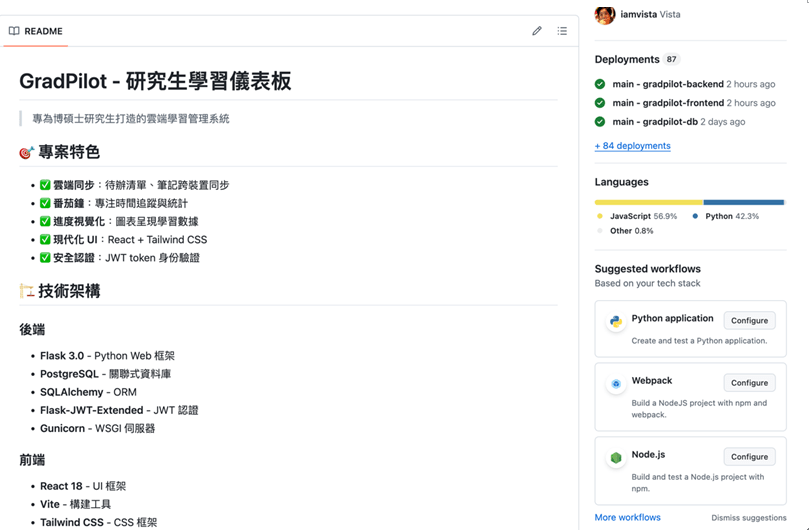 Vibe Coding 從零到部署: 30 個小時寫出一套學習儀表板(下)|專家論點【鄭緯筌Vista】 2 螢幕擷取畫面 2026 01 20 165450