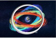 LLNL模擬的地月空間軌道示意圖之一，彩色線條為太空船六年運行路徑，淺灰色為月球軌道。（圖／Dan Herchek／LLNL）