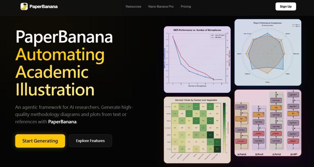 （圖／paper banana官方網站）