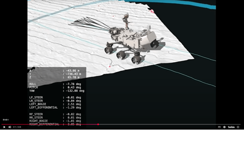 這段動畫截圖是利用毅力號在2025年12月10日於耶澤羅隕石坑（Jezero Crater）邊緣行駛時所取得的數據製作而成。（圖／NASA/JPL-Caltech）