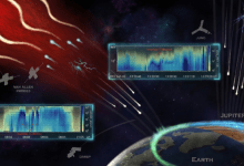 極光絢麗的光芒源自於來自太空的高能粒子與地球大氣層的碰撞。（圖／取自HKU）
