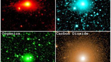 NASA的SPHEREx在 2025年12月的觀測活動中捕捉到紅外線資料，顯示彗星 3I/ATLAS 的彗髮中存在塵埃、水、有機分子以及二氧化碳。（圖／取自NASA/JPL-Caltech）