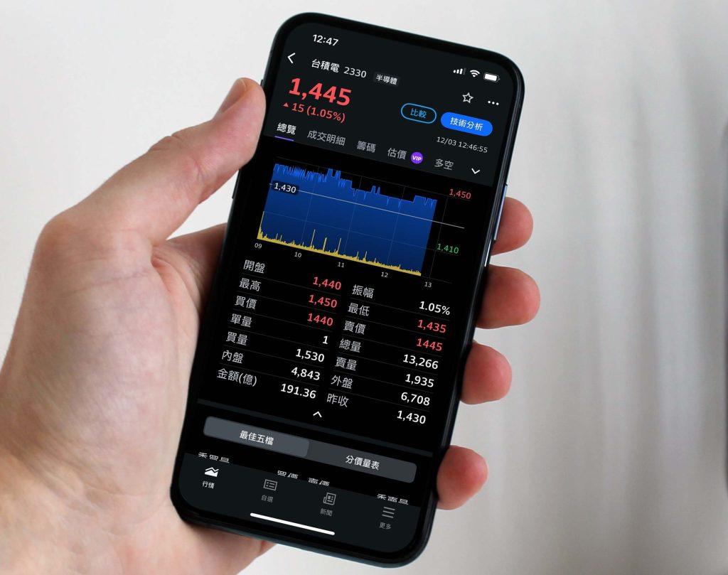 2025年度十大熱門台股榜，護國神山台積電連四年蟬聯冠軍寶座。（圖／Yahoo提供）