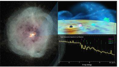 藝術家描繪的超大質量黑洞在星暴合併星系中心活躍的場景。（圖／JAXA）