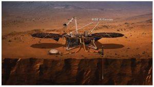 這張附有註釋的藝術家繪製的NASA「洞察號」火星登陸器概念圖指出了太空船甲板上的天線。這些天線與登陸器內的無線電轉發器一起構成了一個名為「旋轉和內部結構實驗」（RISE）的儀器。（圖／NASA/JPL-Caltech）