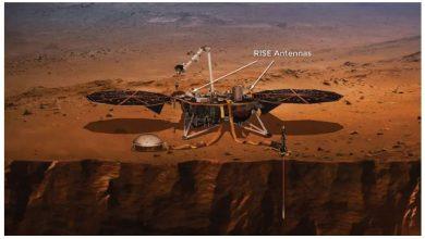 火星自轉微幅加速!一天悄悄縮短 科學家揭幾大可能原因 7 這張附有註釋的藝術家繪製的NASA「洞察號」火星登陸器概念圖指出了太空船甲板上的天線。這些天線與登陸器內的無線電轉發器一起構成了一個名為「旋轉和內部結構實驗」(RISE)的儀器。(圖/NASA/JPL-Caltech)
