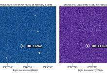 這組影像顯示2026年2月6日由SPARCS太空望遠鏡觀測的恆星：左為近紫外線，右為遠紫外線。能在遠紫外線看到的恆星最熱，而近紫外線則可見多顆恆星。（圖／NASA/JPL-Caltech/ASU）