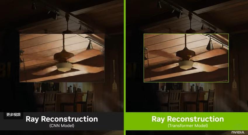 （圖／輝達官網）