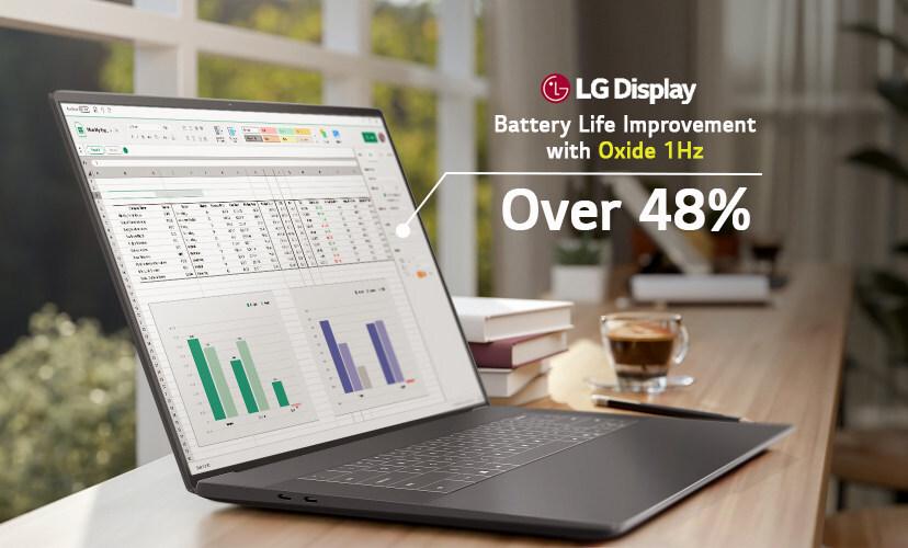 全球領先的顯示技術創新者 LG Display 宣布，將開始全球首款採用其 Oxide 1Hz 技術的筆記型電腦液晶面板的量產。預計2027年始量產。（圖／取自LG官網）