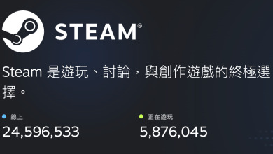 全球最大電腦遊戲平台Steam近日宣布，正式更新針對開發者的地區定價換算工具。（圖／截取自Steam）