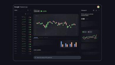 Google Finance（圖／擷取自Google官方部落格）