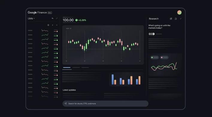 Google Finance（圖／擷取自Google官方部落格）