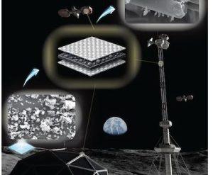 重新構想月球塵埃：一種新型纖維增強聚合物基複合材料增強材料（圖／Advanced Engineering Materials,2026）