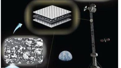 重新構想月球塵埃：一種新型纖維增強聚合物基複合材料增強材料（圖／Advanced Engineering Materials,2026）