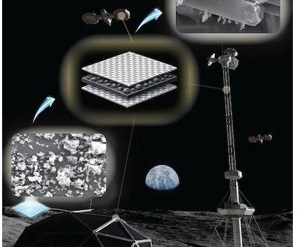 重新構想月球塵埃：一種新型纖維增強聚合物基複合材料增強材料（圖／Advanced Engineering Materials,2026）