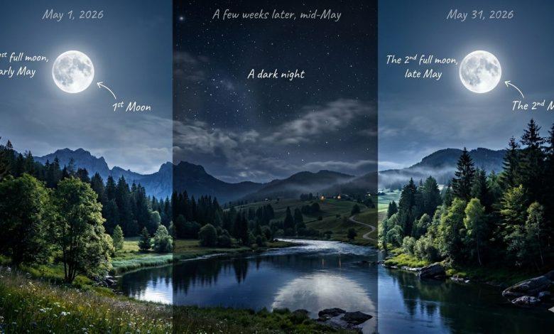 5月將出現「雙滿月」天文現象，同一曆月內將迎來兩次滿月。（圖／AI生成）