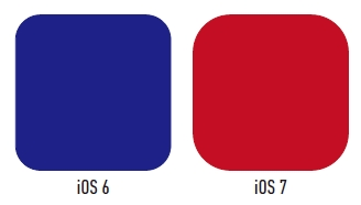 iOS 6 的應用程式圖示採用四分之一圓角（左）；艾夫重新設計，使其與手機本身的圓角一致（右）。