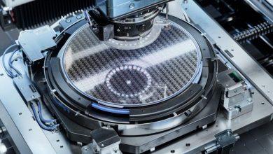 AI淘金熱帶動設備股 ASML成「賣鏟子的人」投資焦點 6 5415346134.541