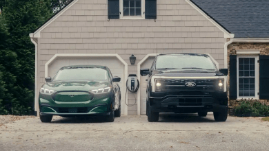 Ford free EV charger