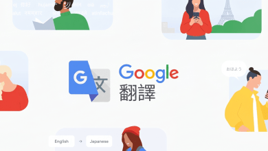 Google翻譯迎來20歲生日，見證了從「AI優先」轉型的重要技術節點。（圖／Google提供）