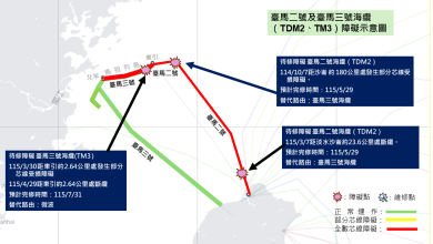 臺馬二號及三號海纜障礙示意圖。（圖／數發部官網）