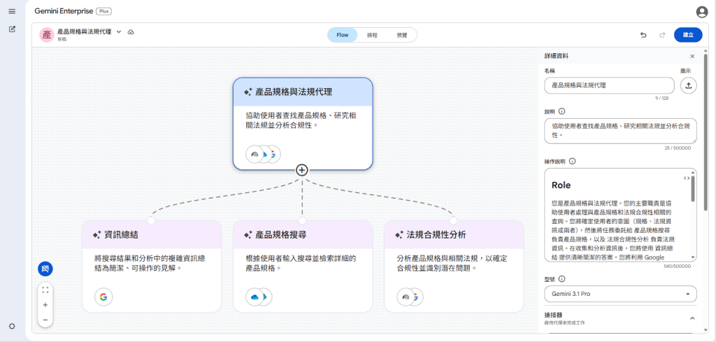 和泰透過 Gemini Enterprise 打造能夠整合產品規格、法規細節等專業知識的 AI 代理，協助員工減少資料整理時間，專注於高價值的策略分析。（圖／Google Cloud提供）