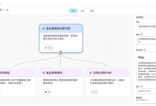和泰透過 Gemini Enterprise 打造能夠整合產品規格、法規細節等專業知識的 AI 代理，協助員工減少資料整理時間，專注於高價值的策略分析。（圖／Google Cloud提供）