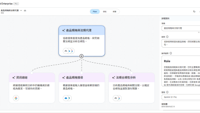 和泰透過 Gemini Enterprise 打造能夠整合產品規格、法規細節等專業知識的 AI 代理，協助員工減少資料整理時間，專注於高價值的策略分析。（圖／Google Cloud提供）