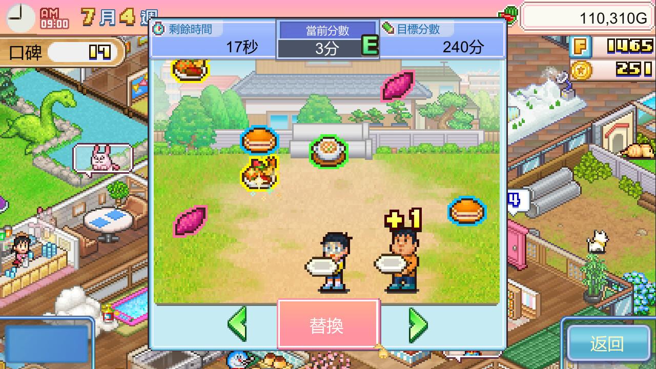 在迎來結局後,可以在重新遊玩遊戲時繼承一部分“周回數據”,再開始遊戲,從而更有利地推進店鋪的經營。(圖/取自Steam)