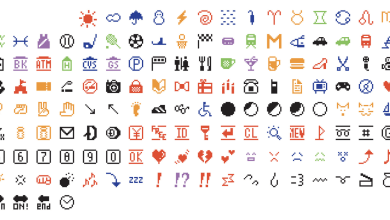 全球第一批Emoji一共有176個，1999年誕生於日本。（圖／截取自MoMA）