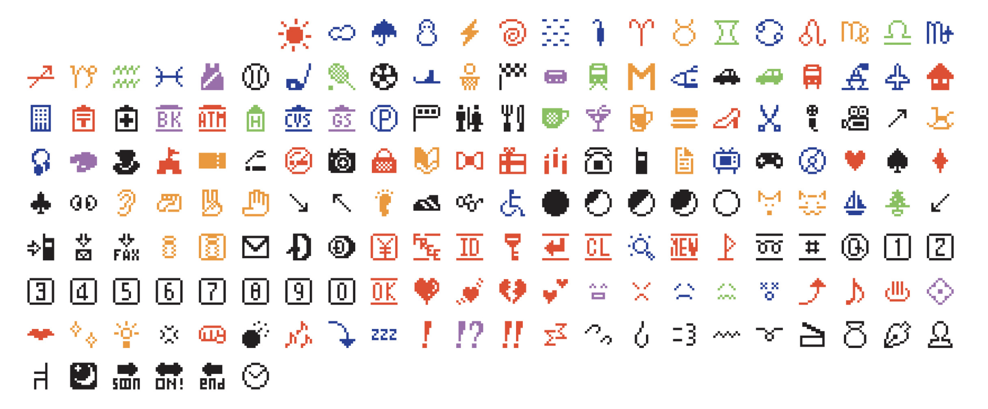 全球第一批Emoji一共有176個，1999年誕生於日本。（圖／截取自MoMA）