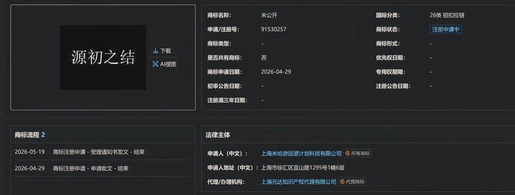 精選 7 「源初之結」是上海米哈遊友源網規劃科技有限公司提交的商標申請,目前已通過審查。(圖/取自4gamer)