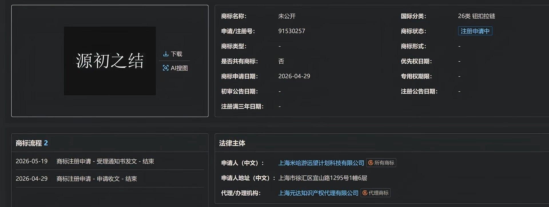 米哈遊寫實奇幻新作「源初之結」曝光?中國驚現全新遊戲商標註冊 1 「源初之結」是上海米哈遊友源網規劃科技有限公司提交的商標申請,目前已通過審查。(圖/取自4gamer)
