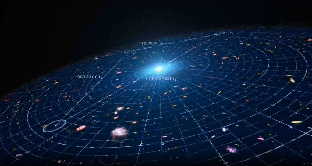 宇宙加速膨脹的過程。（圖／NASA’s Goddard Space Flight Center Conceptual Image Lab / Michael Lentz）